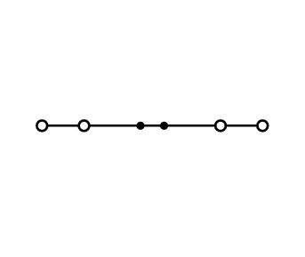 TOPJOB® S Złączka szynowa sprężynowa 4-przewodowa 4 mm² (6 mm²) czerwona 2004-1403